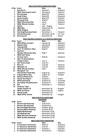 MELC NI POIMAWTE 2024.pdf